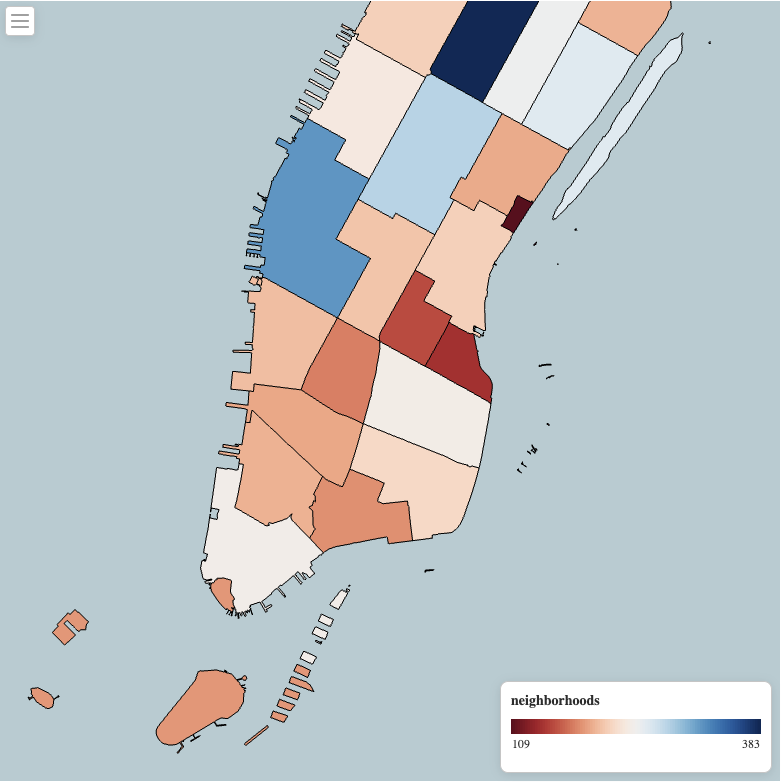 GPU Property Compute