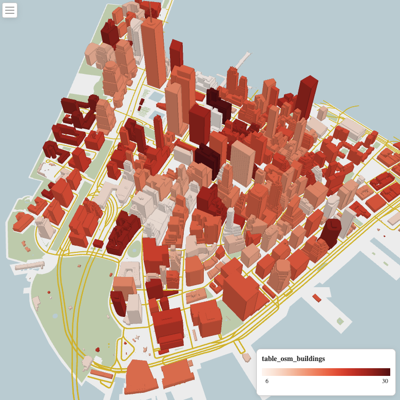 Linked Views for Urban Analysis