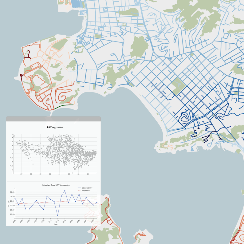 Land Surface Heat Analysis